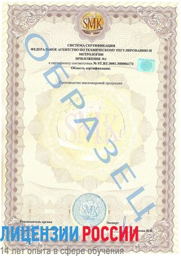 Образец сертификата соответствия (приложение) Шумерля Сертификат ISO 22000